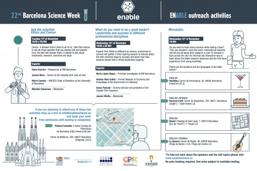 Póster de las actividades de divulgación durante la Semana de la Ciencia organizadas por el IRB Barcelona y el congreso ENABLE de jóvenes investigadores